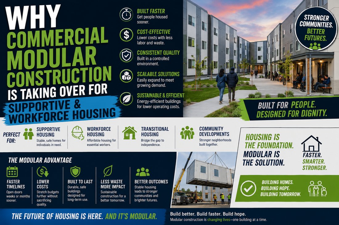 Why Large-Scale Commercial Modular Developments Are Taking Over