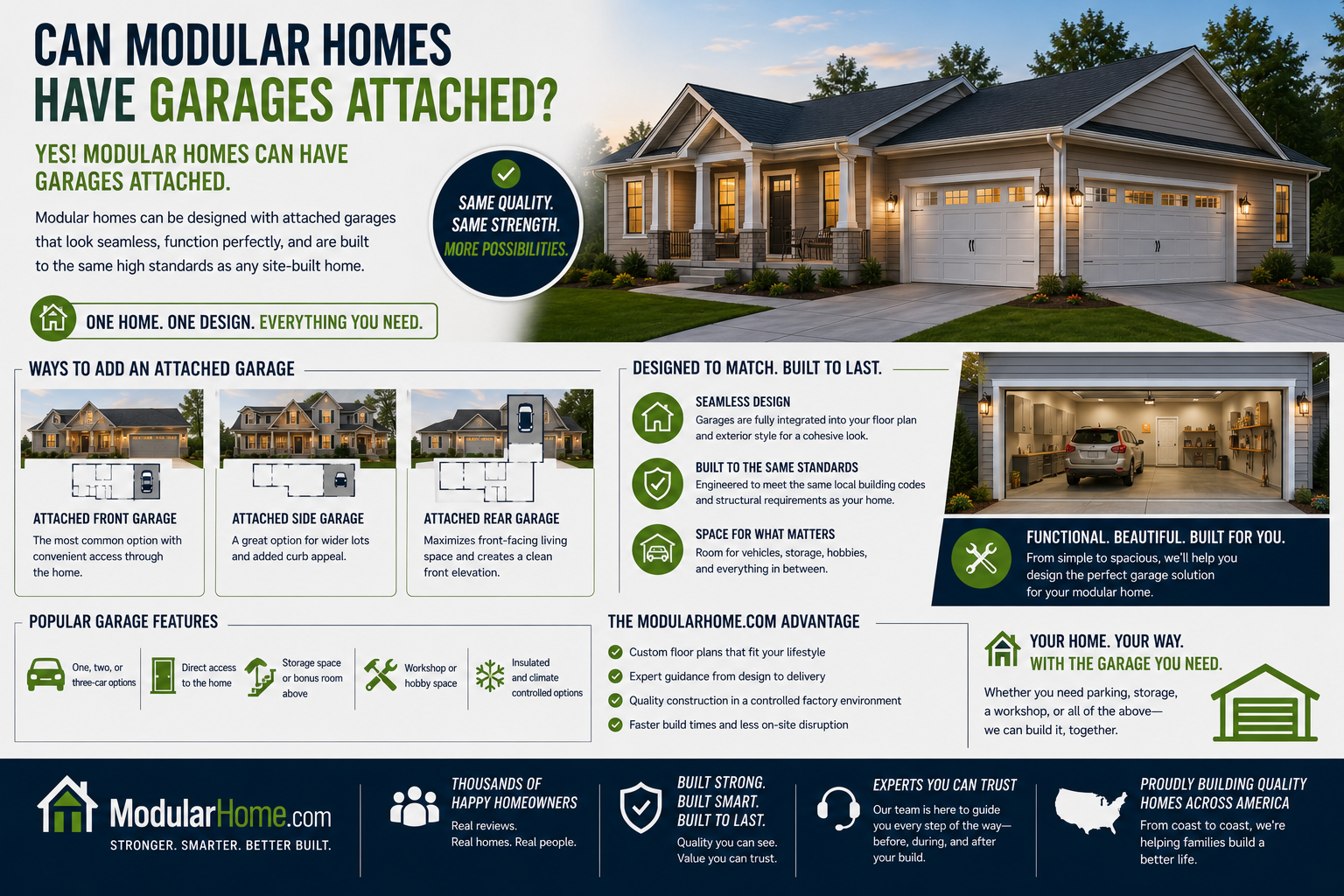 Can Modular Homes Have Garages Attached?