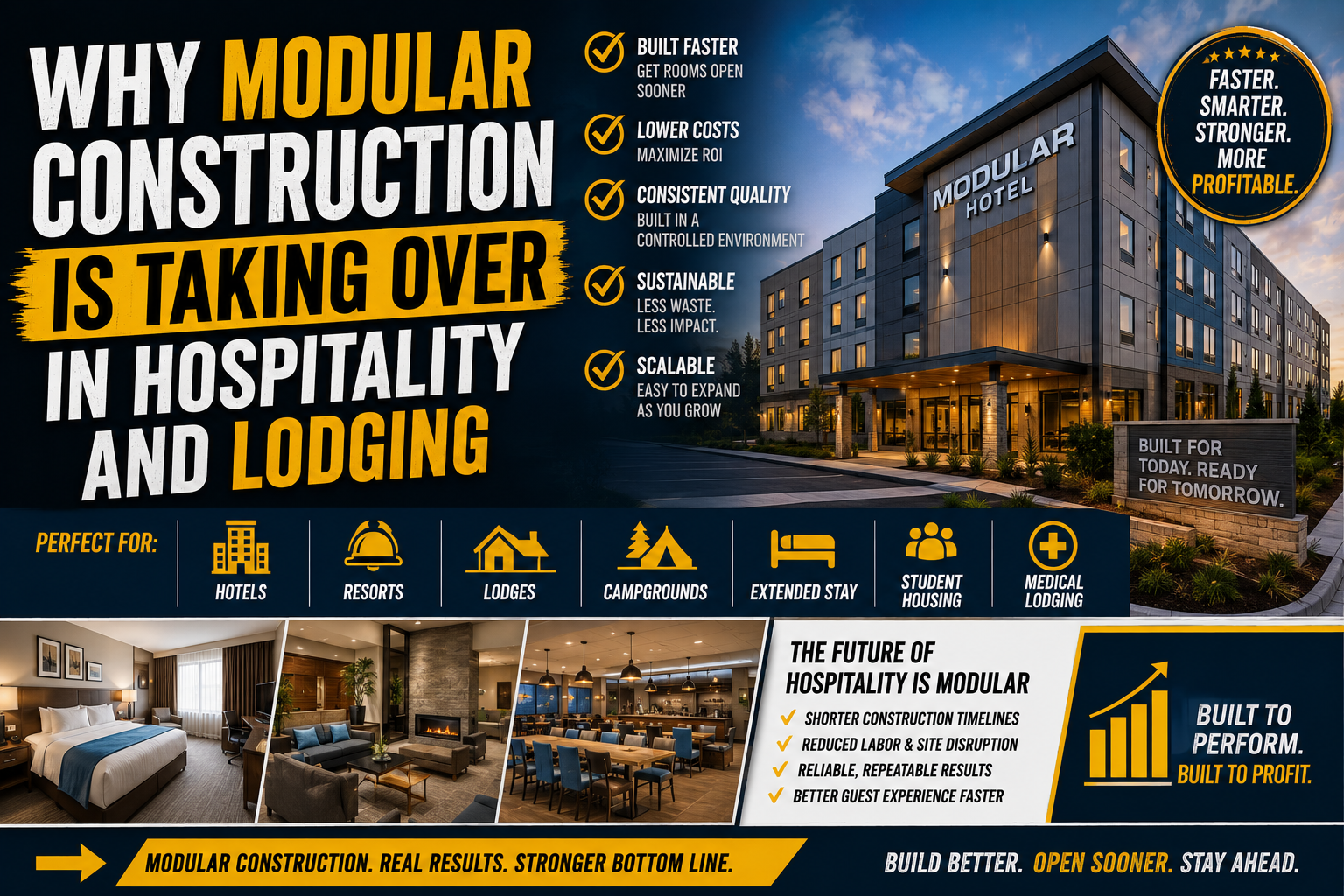 Why Modular Construction Is Taking Over in Hospitality And Lodging