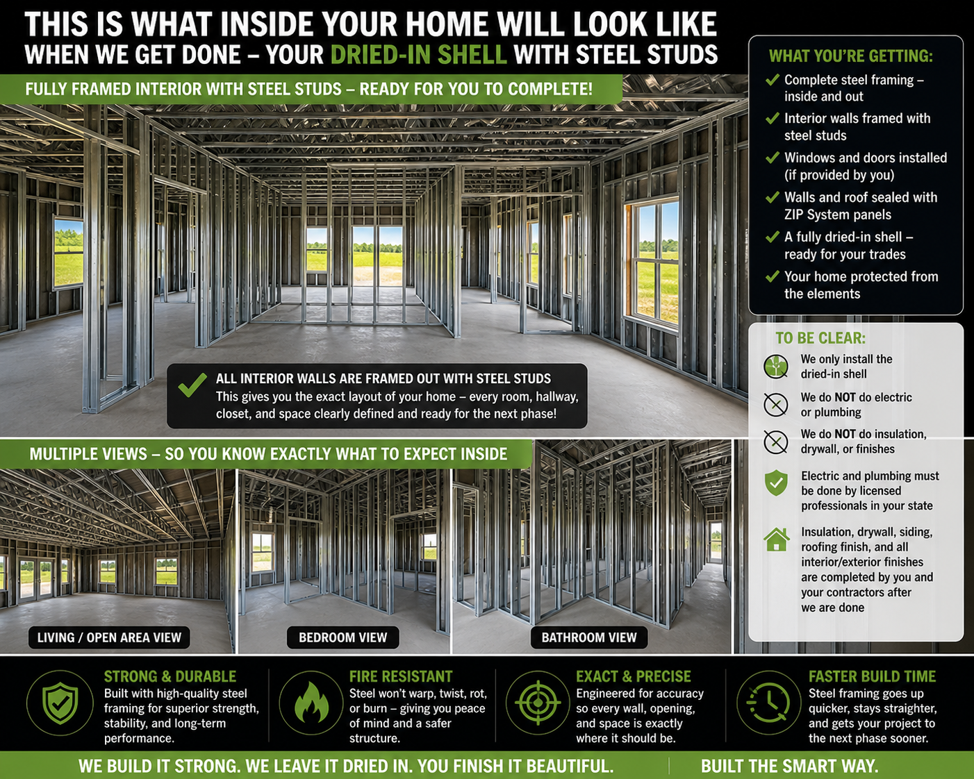 HOW OUR STEEL HOUSE KITS WORK