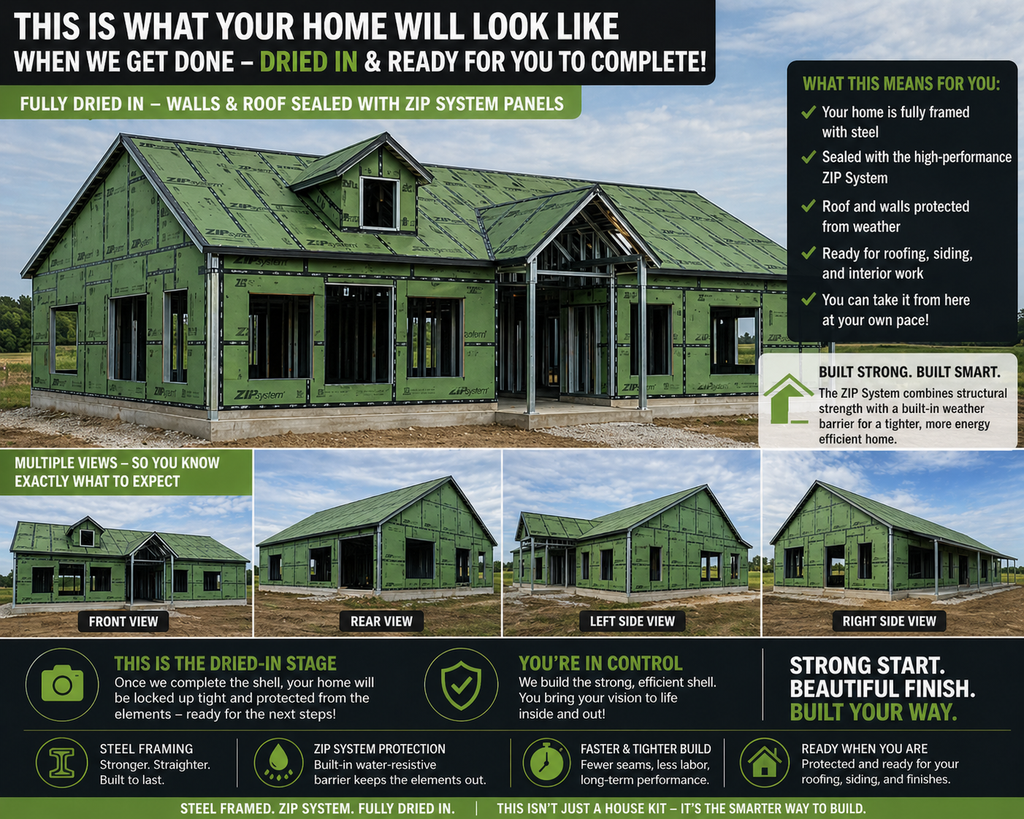 HOW OUR STEEL HOUSE KITS WORK